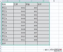 excel表求和怎么弄 Excel表格中如何求和方法大全汇总