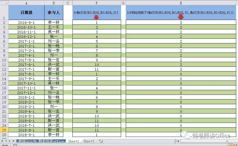 Excel364｜排除重复值计算个数，请你来补充公式