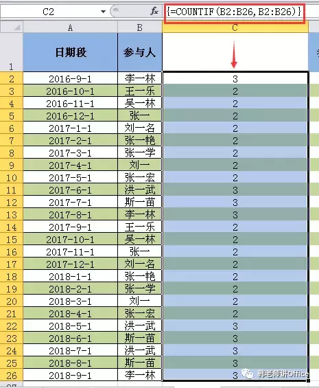 Excel364｜排除重复值计算个数，请你来补充公式