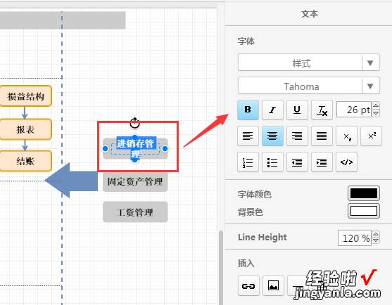 ppt怎样制作流程图 ppt文本如何设置成流程图