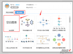 ppt怎样制作流程图 ppt文本如何设置成流程图