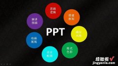 一年级数学下册ppt课件怎么做 如何制作学前班数学课的ppt课件