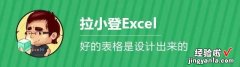 Excel权重怎么算 按权重计算绩效一个公式搞定