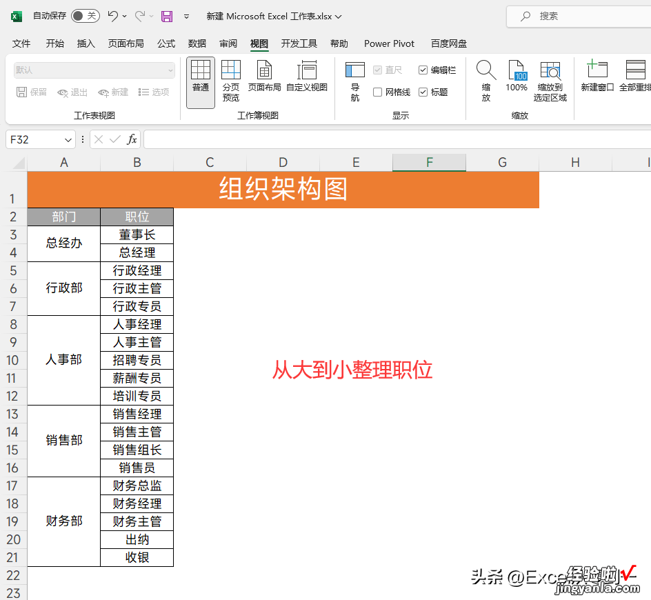 老板让我制作组织架构图，我不会，同事说用Excel4步轻松搞定