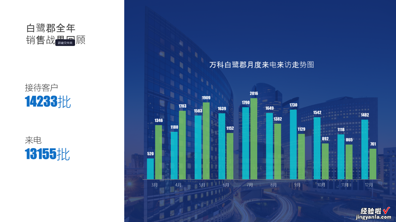 OPPO的英雄联盟款新机！开售当天售罄10000台，海报PPT细节太炸了