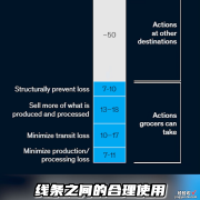 MB82023新版高阶图表迎来视觉升级