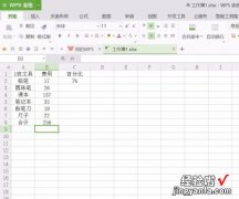 wps表格怎么替换部分内容 wps表格的替换功能在哪里