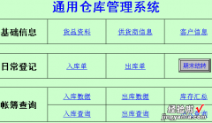 用Excel表格做仓库库存表 是仓库出库入库表