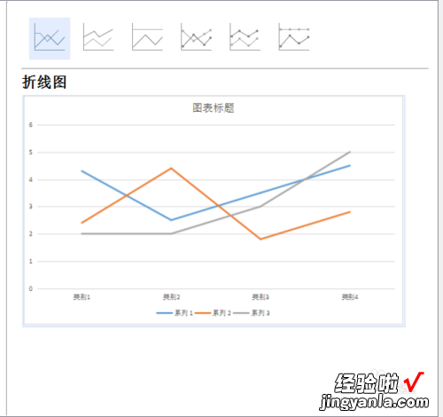 wps怎么做折线图 wps表格如何加入折线图