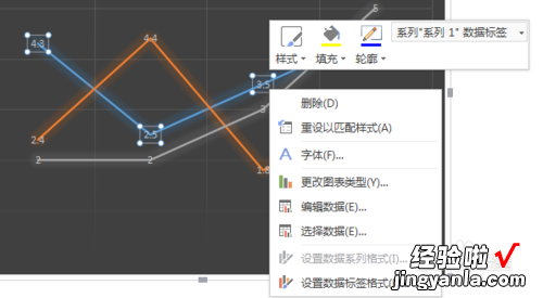 wps怎么做折线图 wps表格如何加入折线图