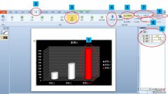 怎样让ppt有动态图表 如何在ppt2010中制作动态图表