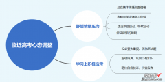 大一新生如何克服心理困难 如何调整自己的心态