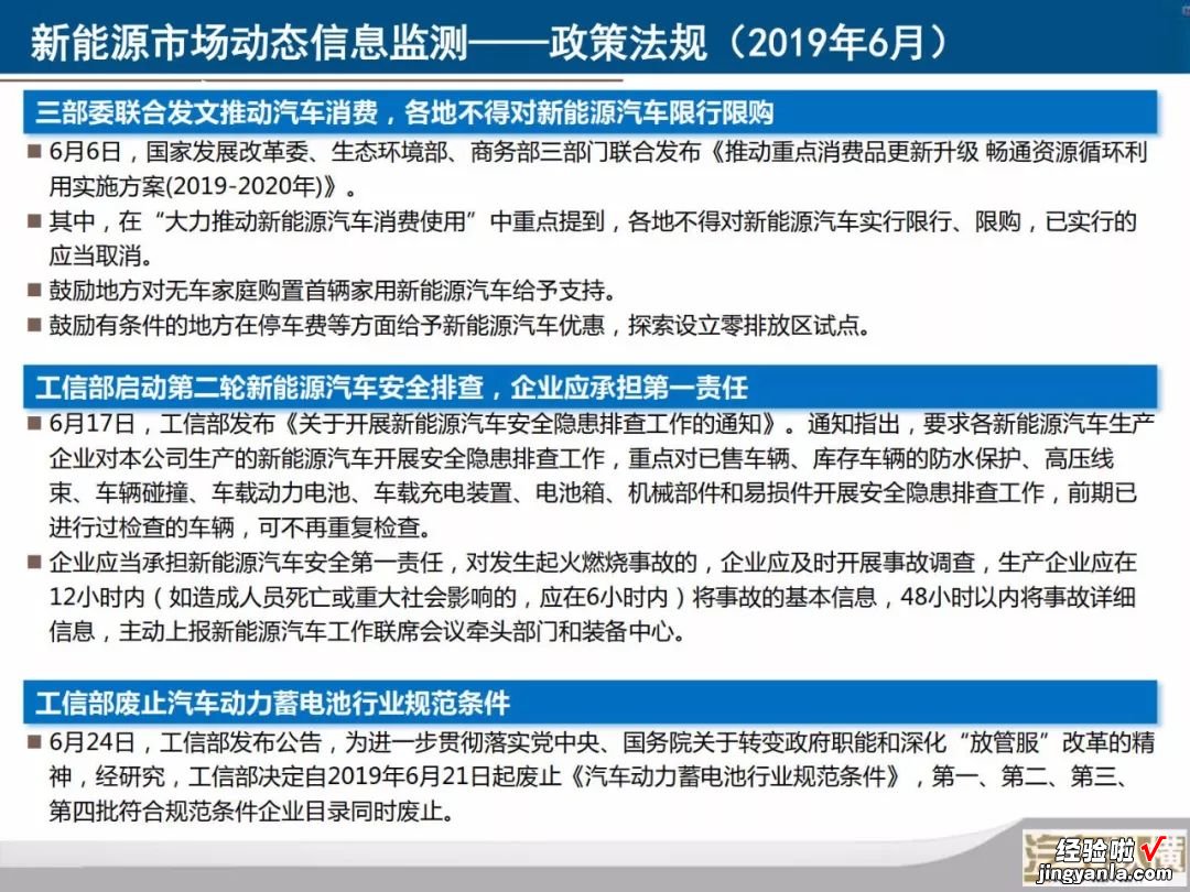 新能源汽车月度数据监测报告：40张PPT看懂6月份新能源全产业链，您要的信息都在这里了