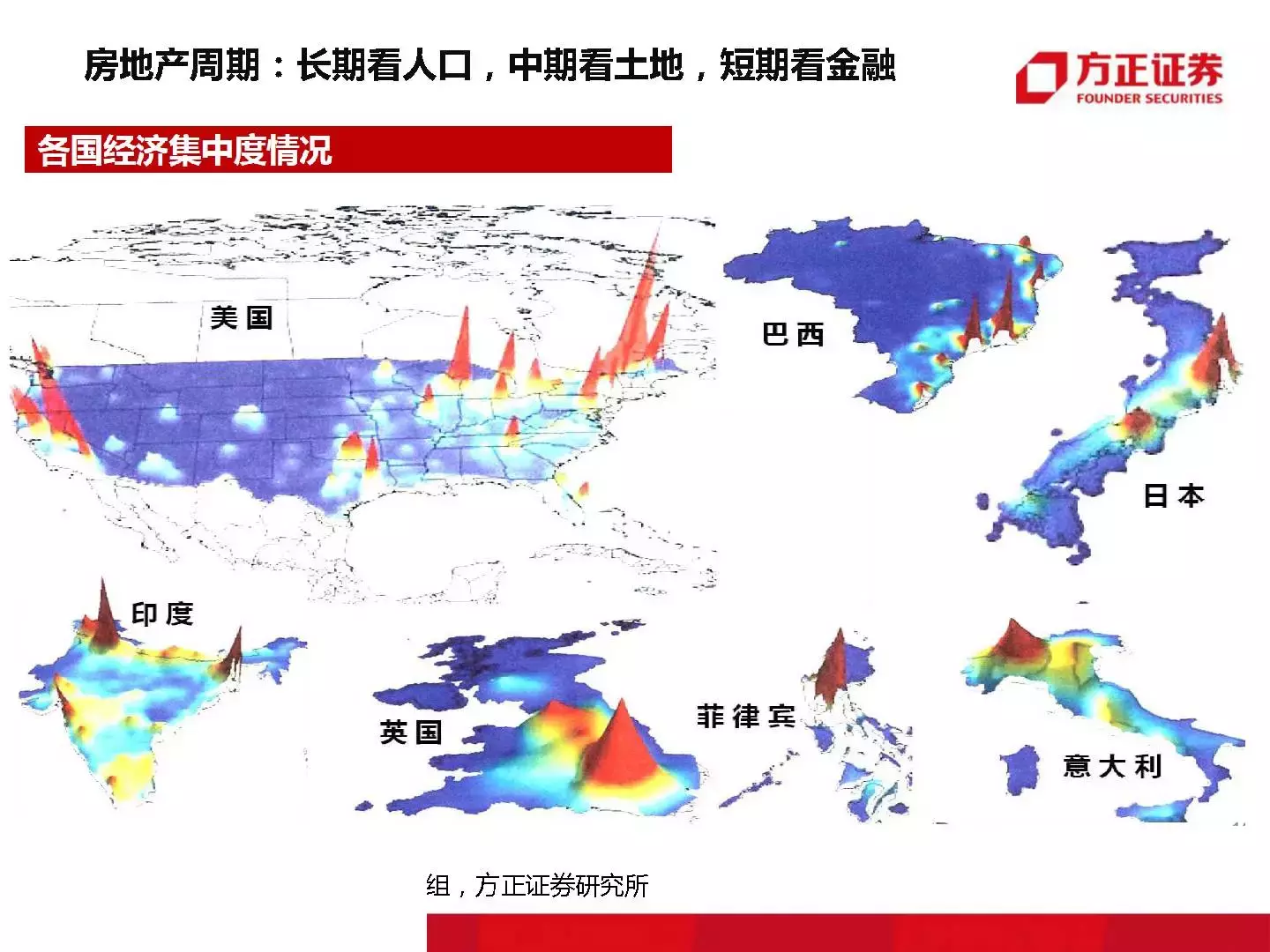 恒大那位1500万年薪的高人最新干货｜附大开眼界的内部PPT