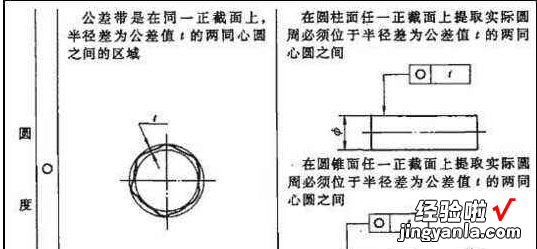 在几何公差在图上的标注中 几何公差标注怎么做