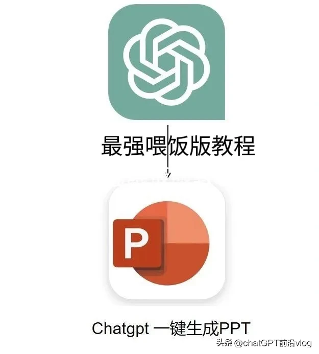 很多小伙伴都私信问我怎么用AI快速生成PPT，今天我就是给大家带来一篇喂饭版教程