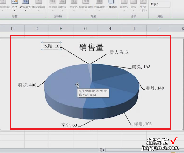 ppt如何加入饼状图 如何在饼形图中添加引导线