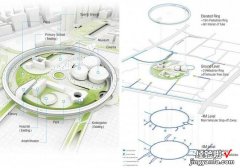 ppt建筑分析图怎么做 如何制作建筑学作品集ppt