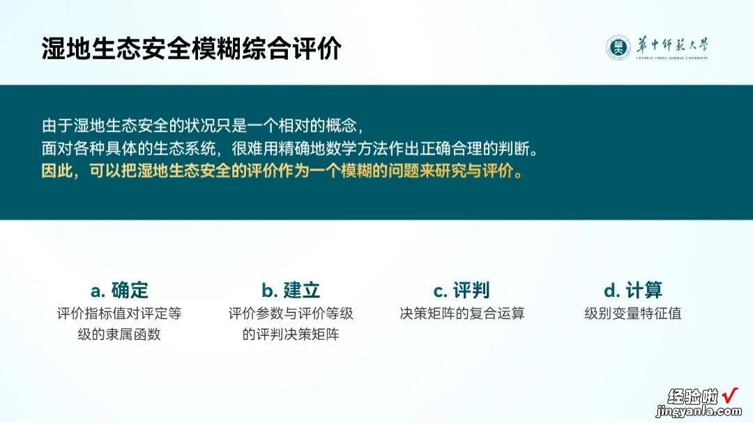 帮同事改了份PPT，学术PPT还能做成这样？