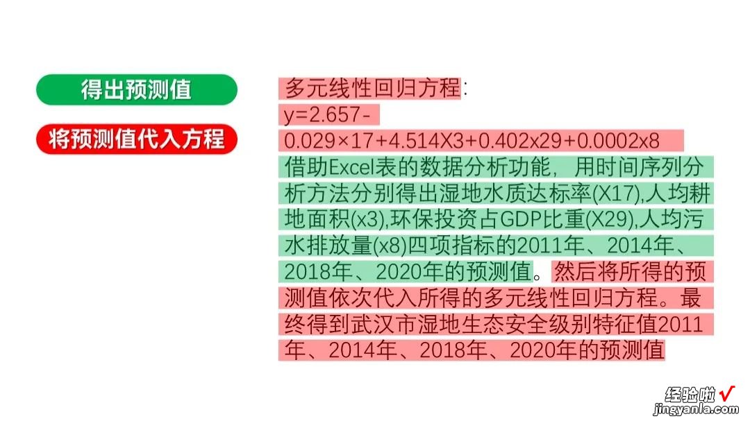 帮同事改了份PPT，学术PPT还能做成这样？