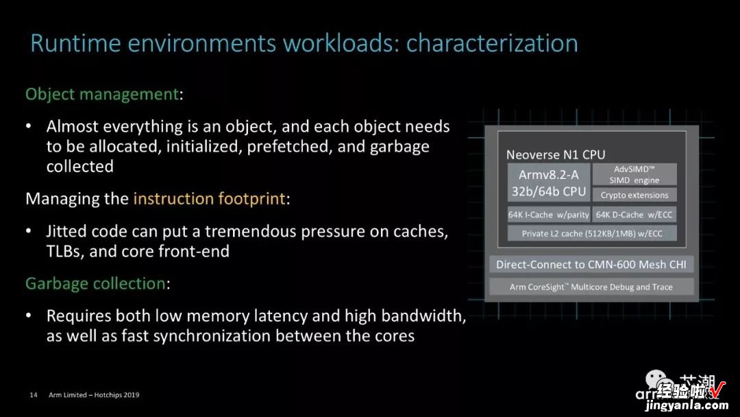 Arm官方PPT！详解Neoverse N1 CPU