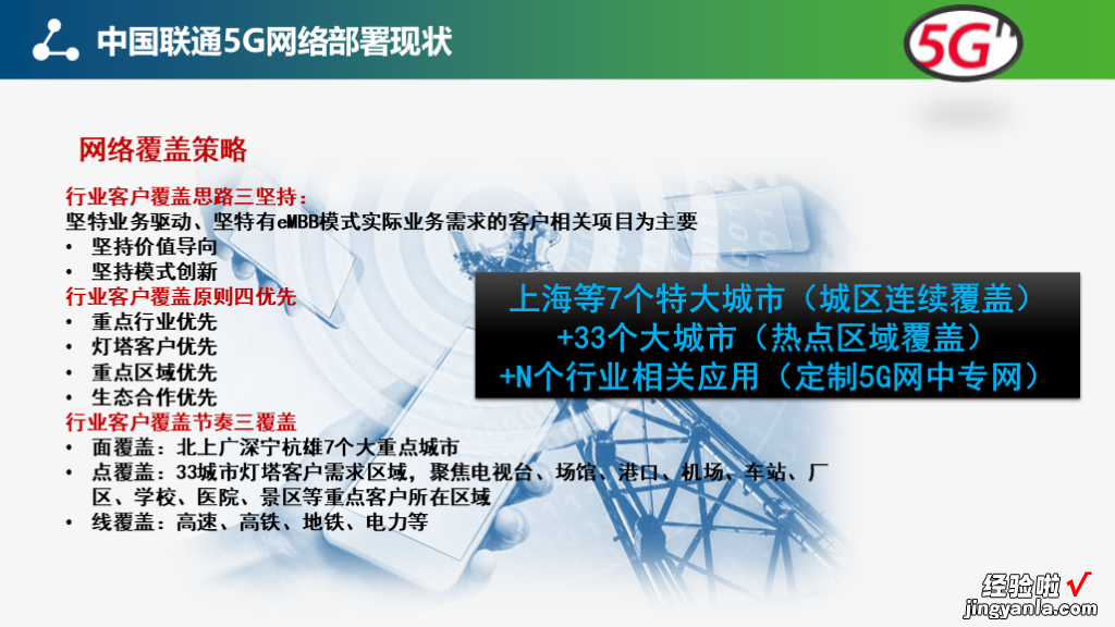 工作九年，看到这13000页PPT模板，还是狠狠心动了