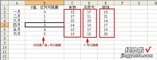 在wps或者word里面怎样绘制直角梯形 如何在word中画直角坐标系