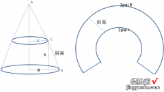 扇形的圆心角公式 扇形的圆心角怎么求