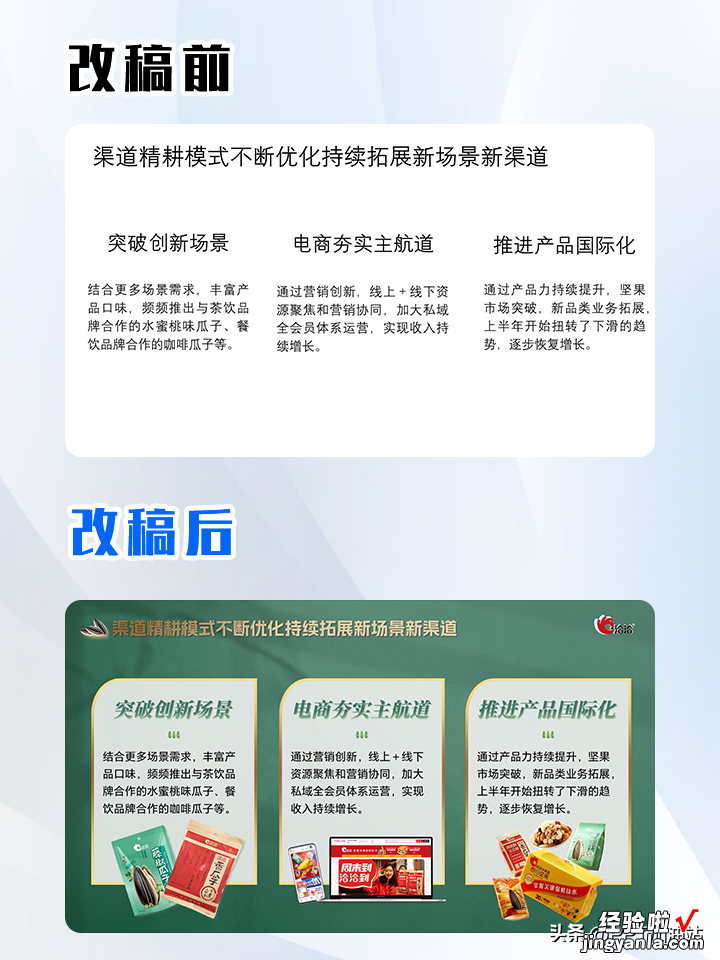 实战改稿 | 营销方案ppt这样做，领导都夸我