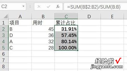 Excel柏拉图怎么制作 柏拉图用word2007怎么做