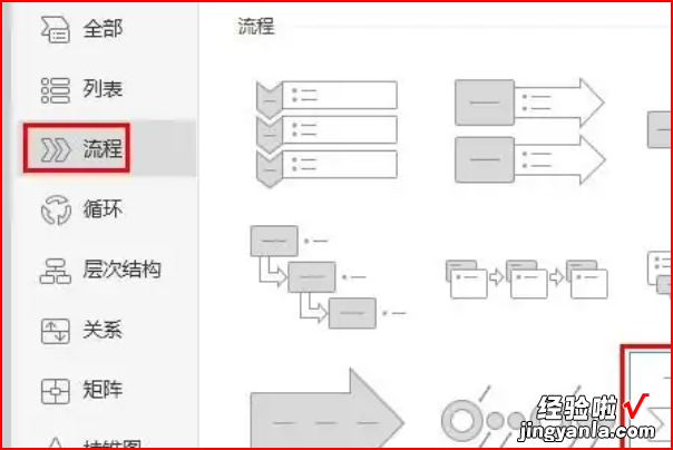 ppt如何插入时间轴 如何用ppt五步绘制&quot;逗号&quot;时间线表达