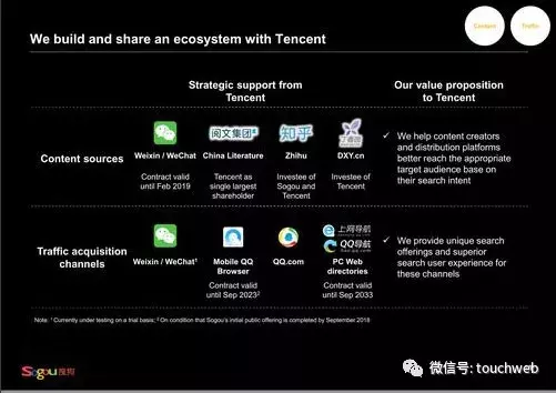 搜狗路演PPT曝光：多次提及与腾讯合作 搜狐有控制权