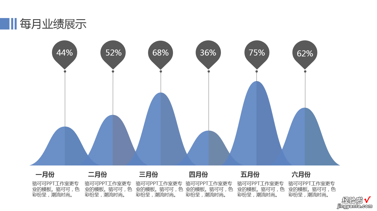 商务工作总结PPT，框架层次清晰，附赠1000个图标，设计超轻松