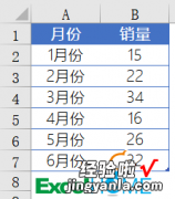 简单漂亮的折线图，总结报告用得着