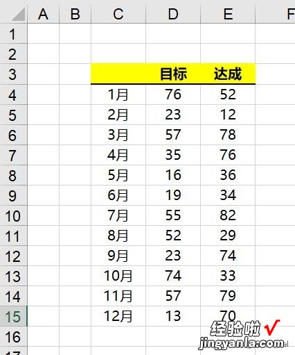 如此方法改造折线图图例，你是几班的？