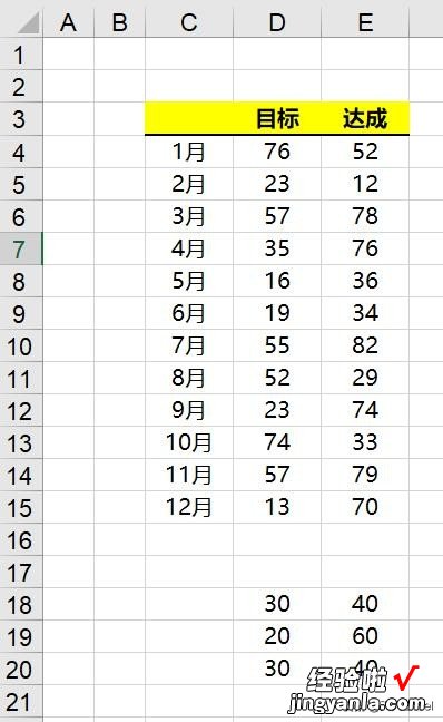 如此方法改造折线图图例，你是几班的？