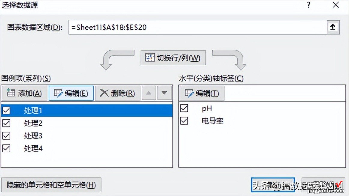 数据处理｜Excel：簇状柱形图和柱形图组合图