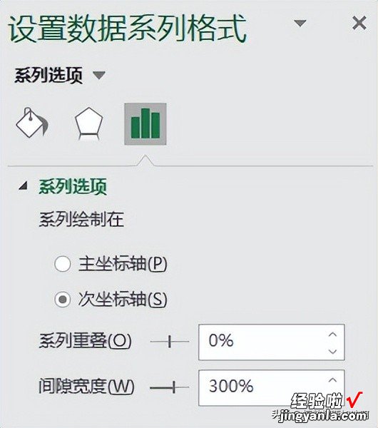 数据处理｜Excel：簇状柱形图和柱形图组合图