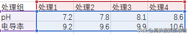 数据处理｜Excel：簇状柱形图和柱形图组合图