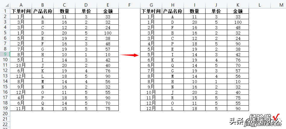 power bi 将不规则的月份按升序排序