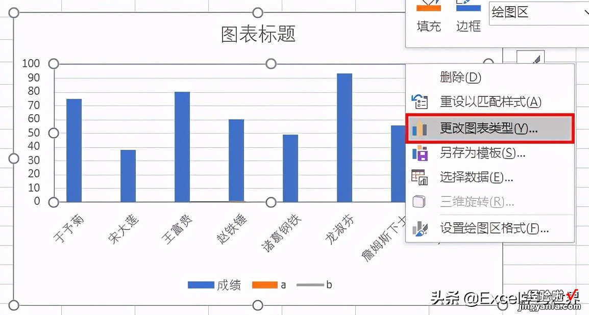 Excel 柱形图的标签也能玩花样，根据条件，标签自动变换颜色