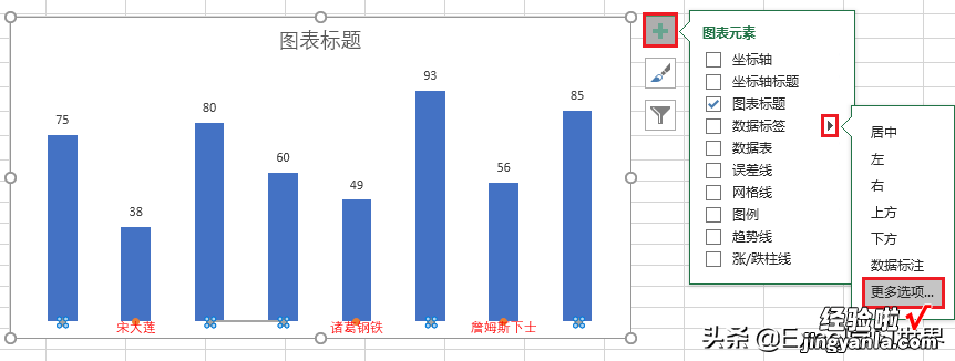 Excel 柱形图的标签也能玩花样，根据条件，标签自动变换颜色