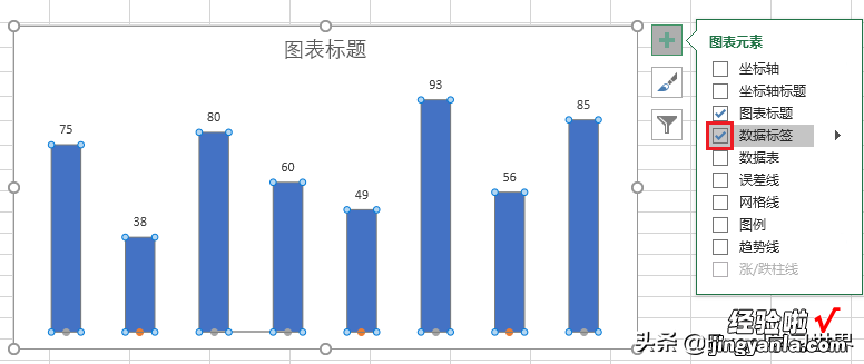 Excel 柱形图的标签也能玩花样，根据条件，标签自动变换颜色