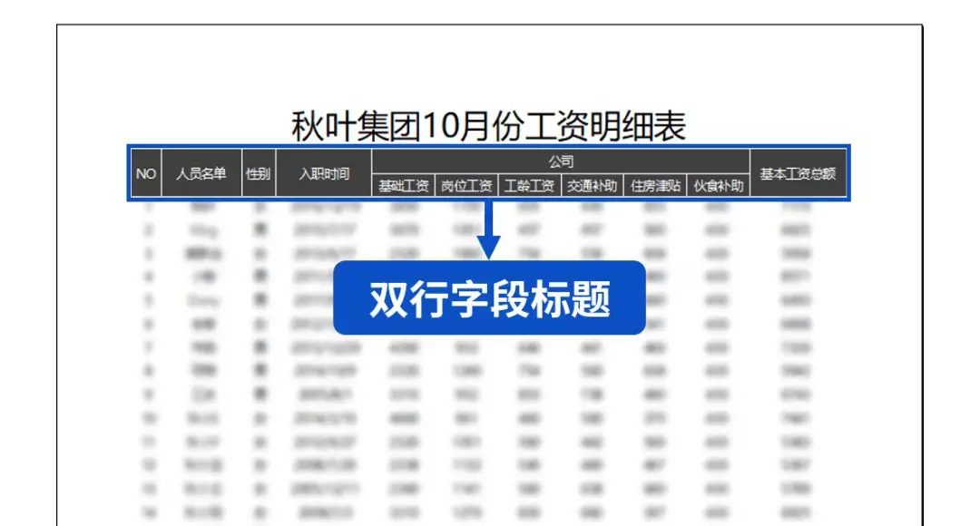 重复打印表头，还在复制粘贴？教你一个功能就搞定