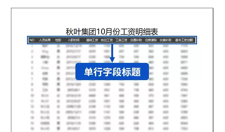 重复打印表头，还在复制粘贴？教你一个功能就搞定