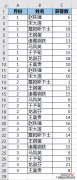 收来的 Excel 表中多了个空格，被坑惨！如何杜绝输入多余空格？