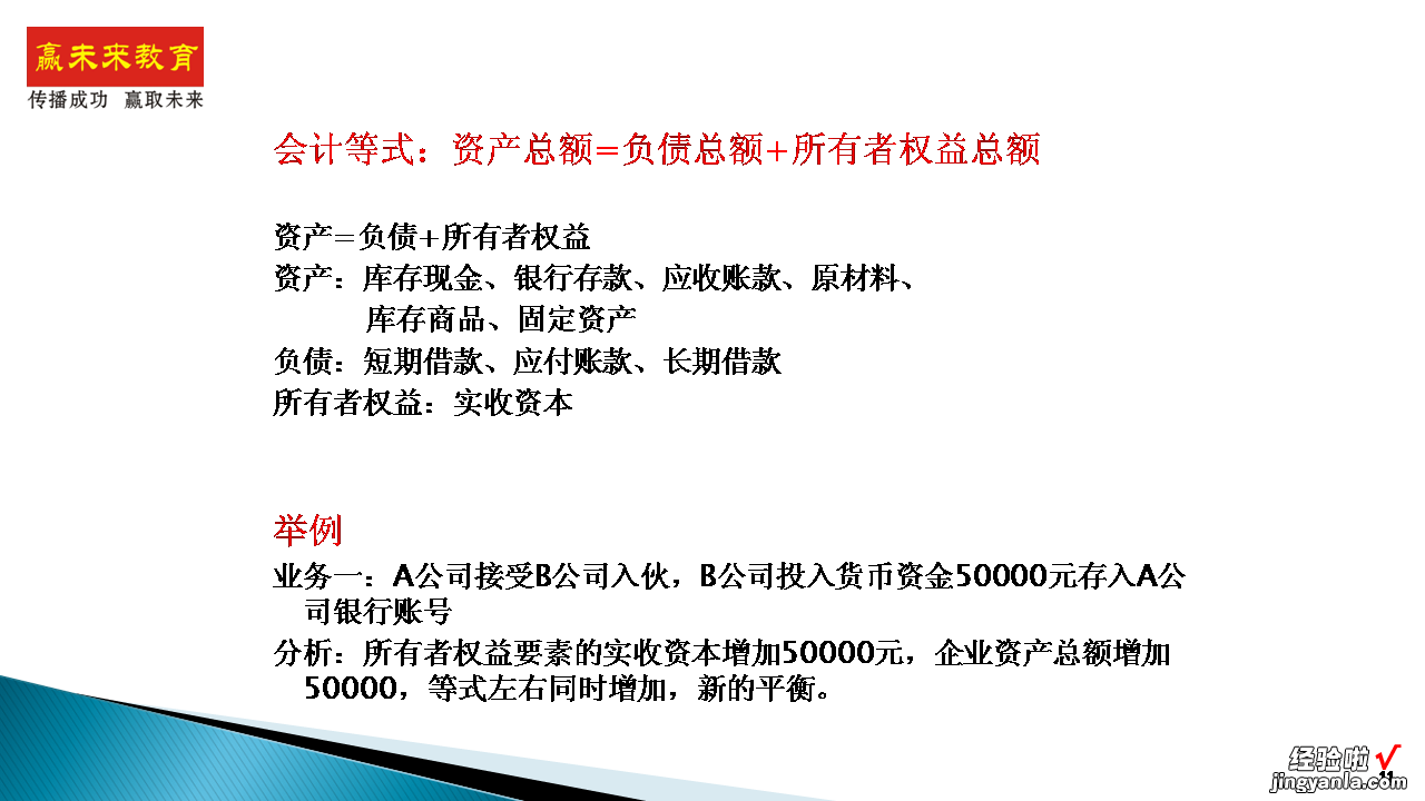 会计新手不会做账？这些知识点让你快速入行，PPT课件送新手