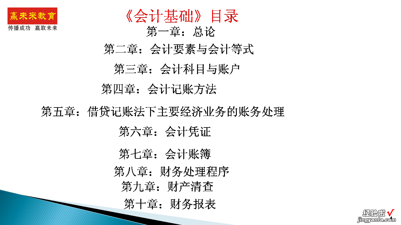 会计新手不会做账？这些知识点让你快速入行，PPT课件送新手