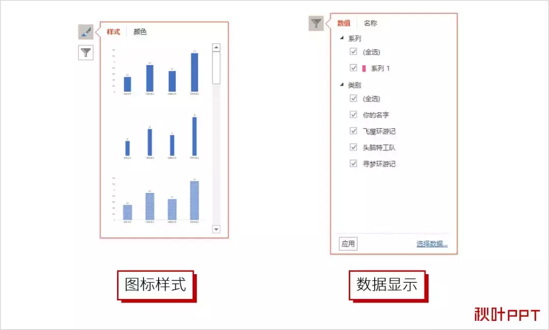 图表元素手动一个个删？不！这个操作更加快捷、方便！