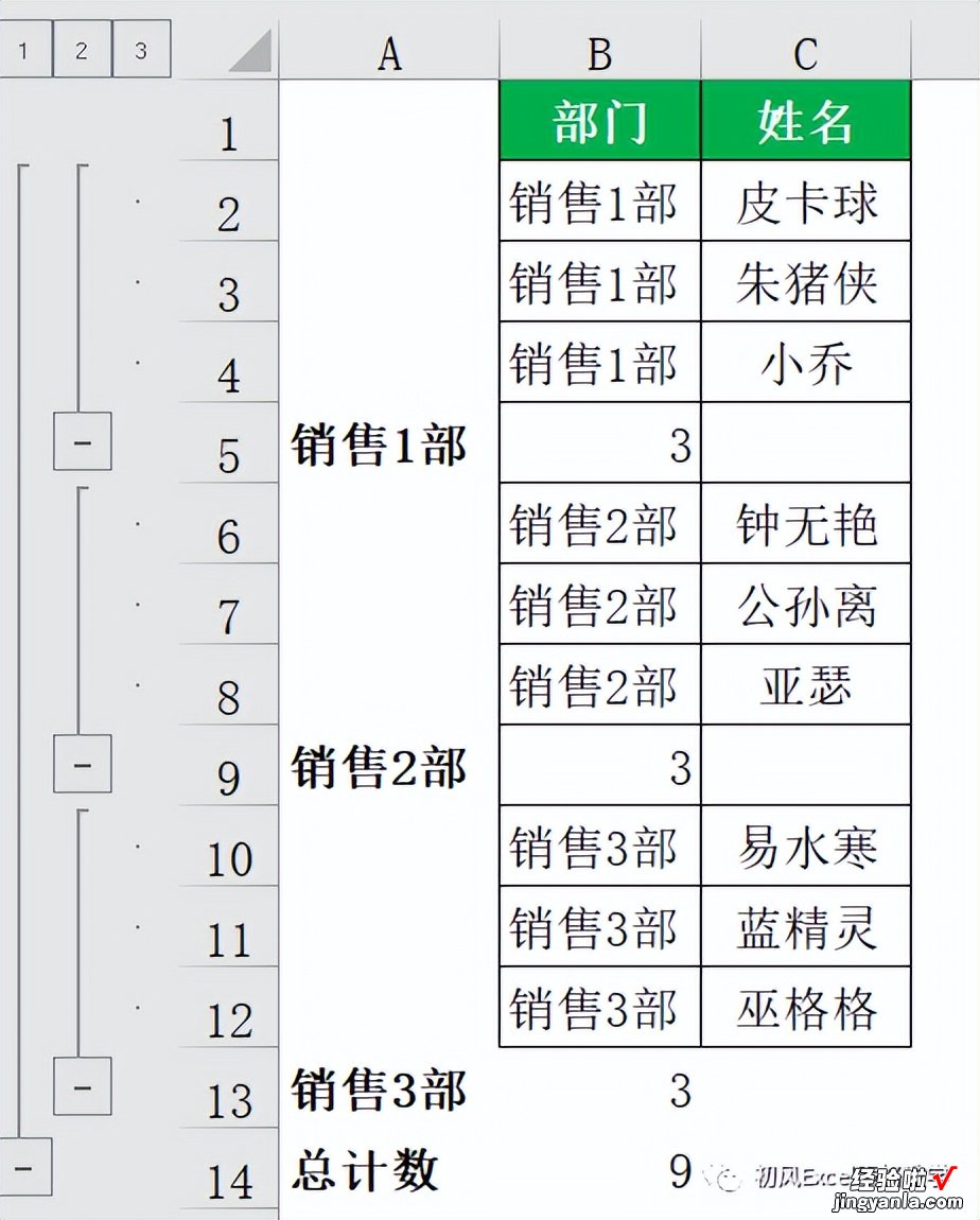 如何批量合并相同内容单元格